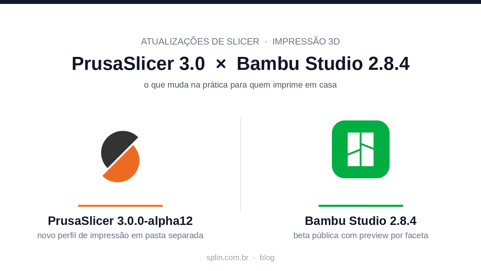 Logos do PrusaSlicer 3.0 e do Bambu Studio 2.8.4 — atualizações de slicer