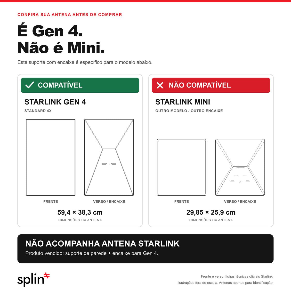 Compatível com Starlink Gen 4; não serve na Starlink Mini