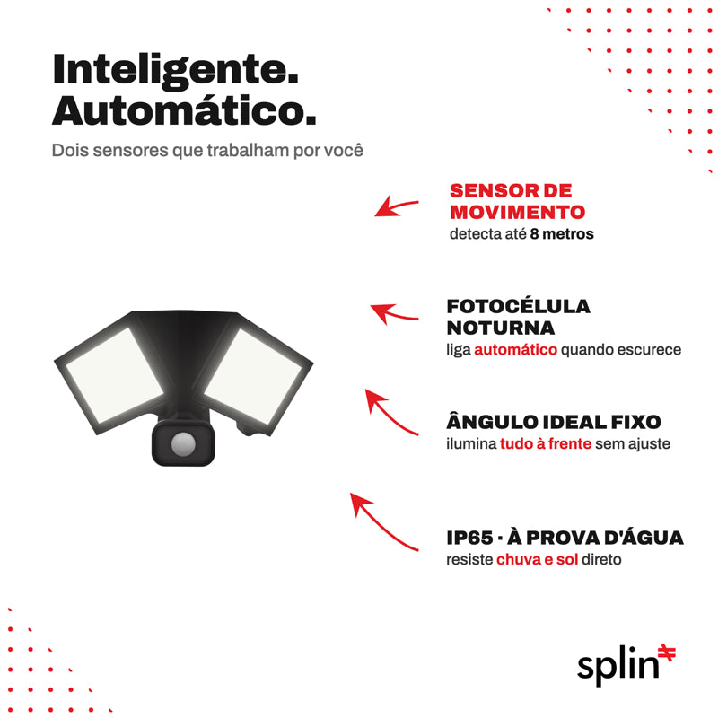 Refletor Duplo 2 x 100w - com sensor (fotocélula e presença) - imagem do produto