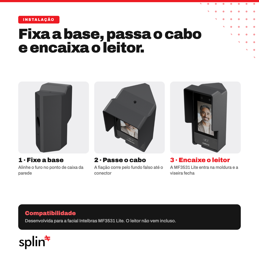 Instalação: fixa a base, passa o cabo e encaixa o leitor