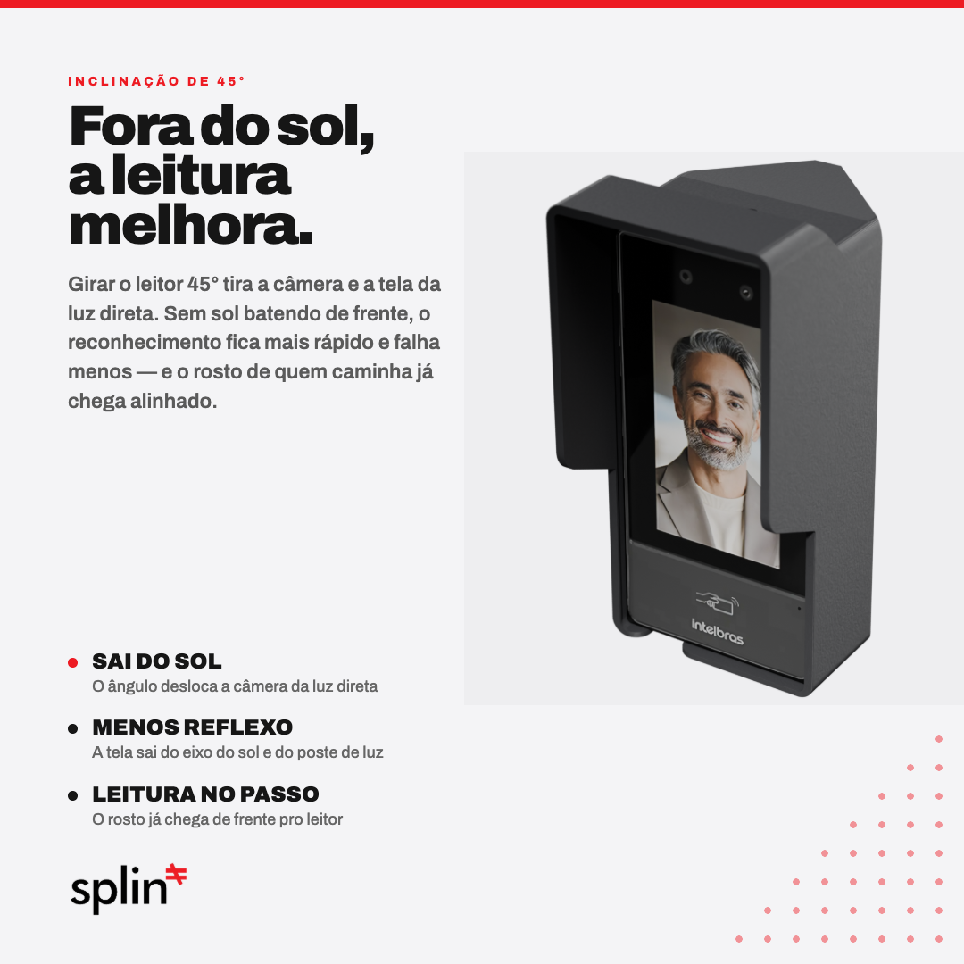 Inclinação de 45° tira a tela do sol e melhora a leitura
