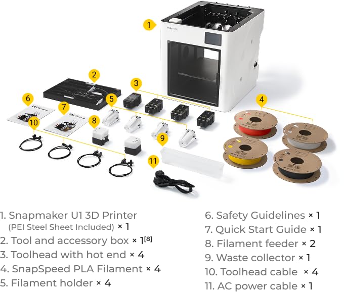 Snapmaker U1