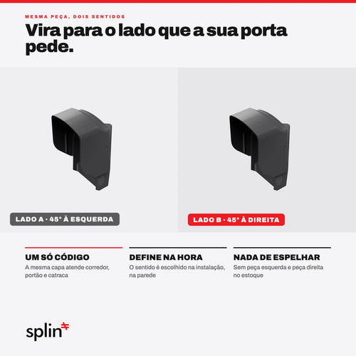 Suporte SPLIN Control iD iDMax — Modelo 45° — instalação para a esquerda ou direita